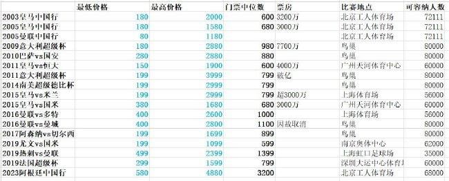 LABUBU将推出动画、大电影 2025-06-20 据报道，泡泡玛特已正式成立电影工作室，将推出《LABUBU 与朋友们》动画剧集，后续还会拍大电影。